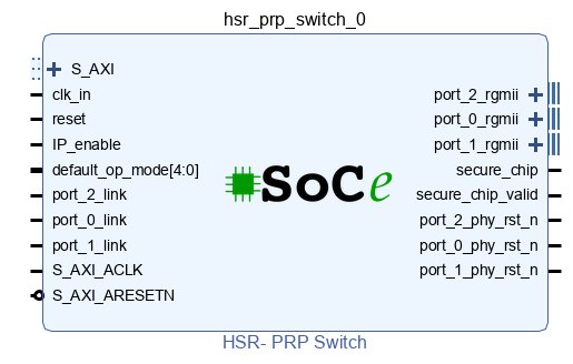 HPS — HSR/PRP Switch